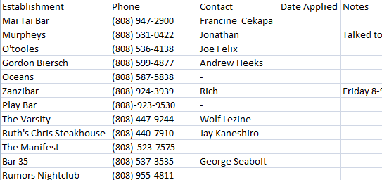 job-hunting-list Part of my list after the first round of calls.